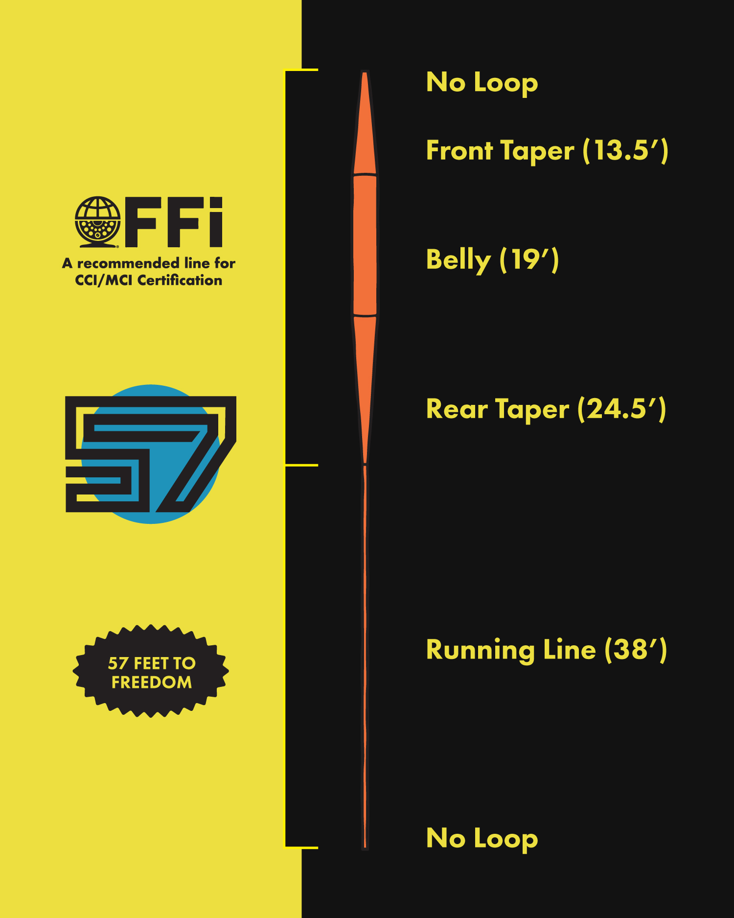 Ballistic 57 Pro Performance Taper Profile